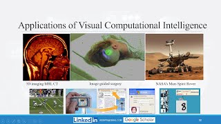 The Future of AI & Computational Intelligence (2/3)