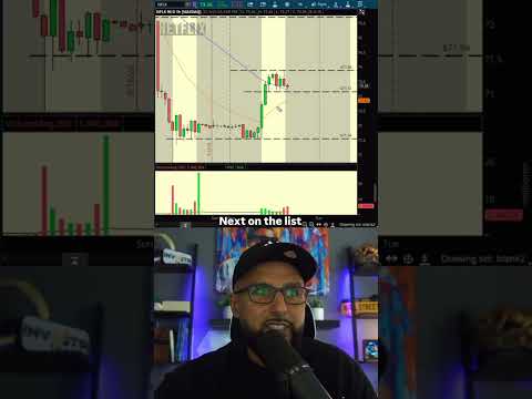 Saham yang saya pantau besok; AMD, RKLB, NFLX