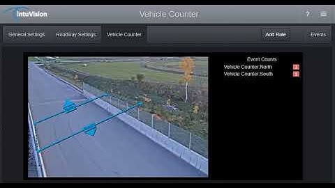 intuVision Edge Vehicle Counter