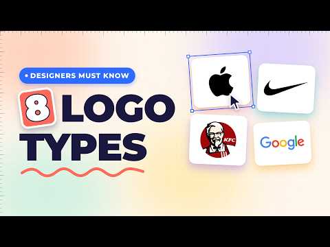 Types of Logos Explained in 2 Minutes | ELI5