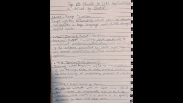 The OWASP Top 10 | Threats To LLMs #owasp #owasptop10 #threats #vulnerabilities #cybersecurity