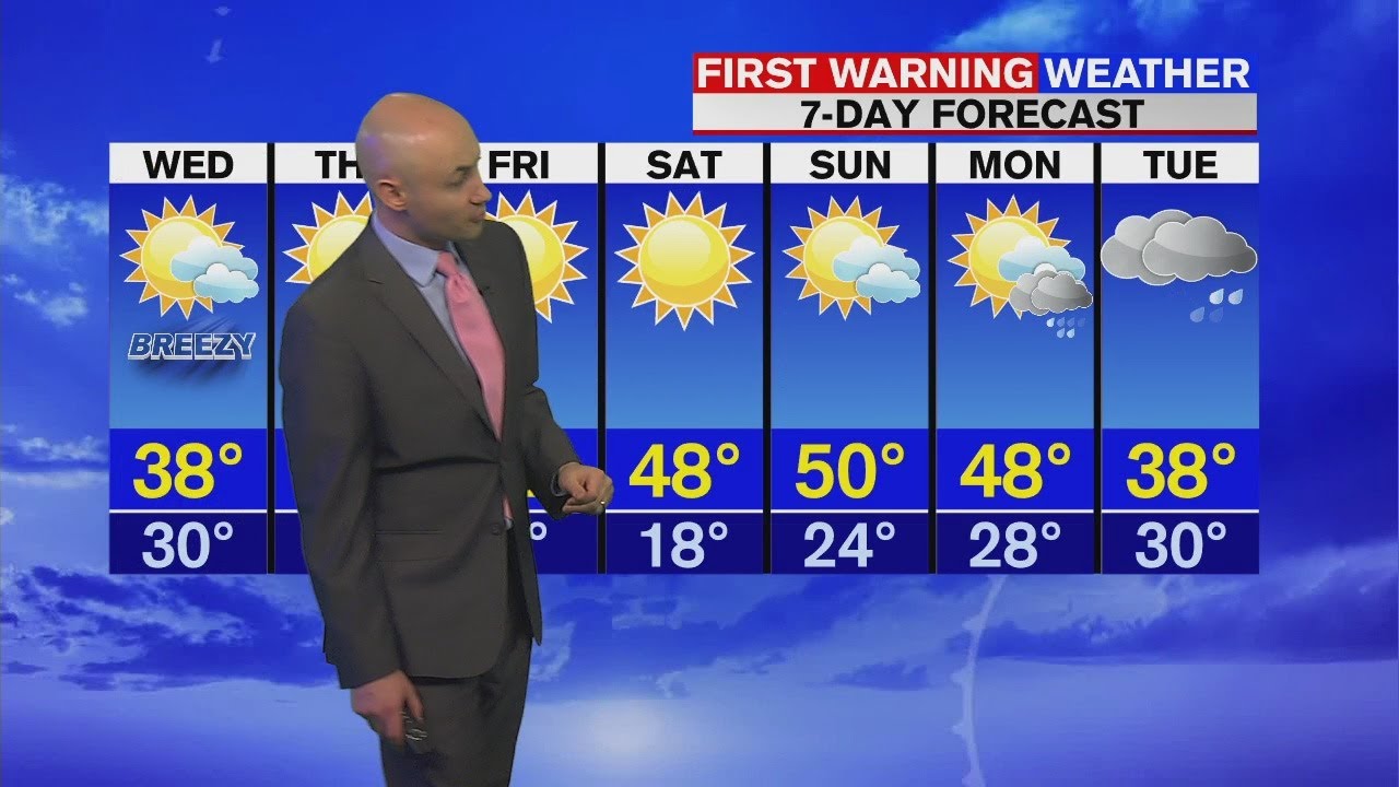 Jacob's Tuesday afternoon weather update YouTube