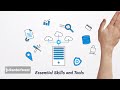 DATA ANALYTICS COMPLETE GUIDE ✅✅ #business #ipl #programming #ronaldo #bitcoin #shorts #shortvideo
