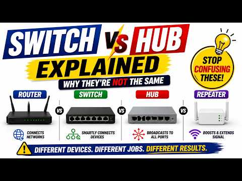 Switch vs Hub Explained — Why They're Not the Same | Router, Switch, Hub & Repeater