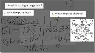 Alice Party Counting Examples(Video 2)| Counting |Discrete Maths | Physics World