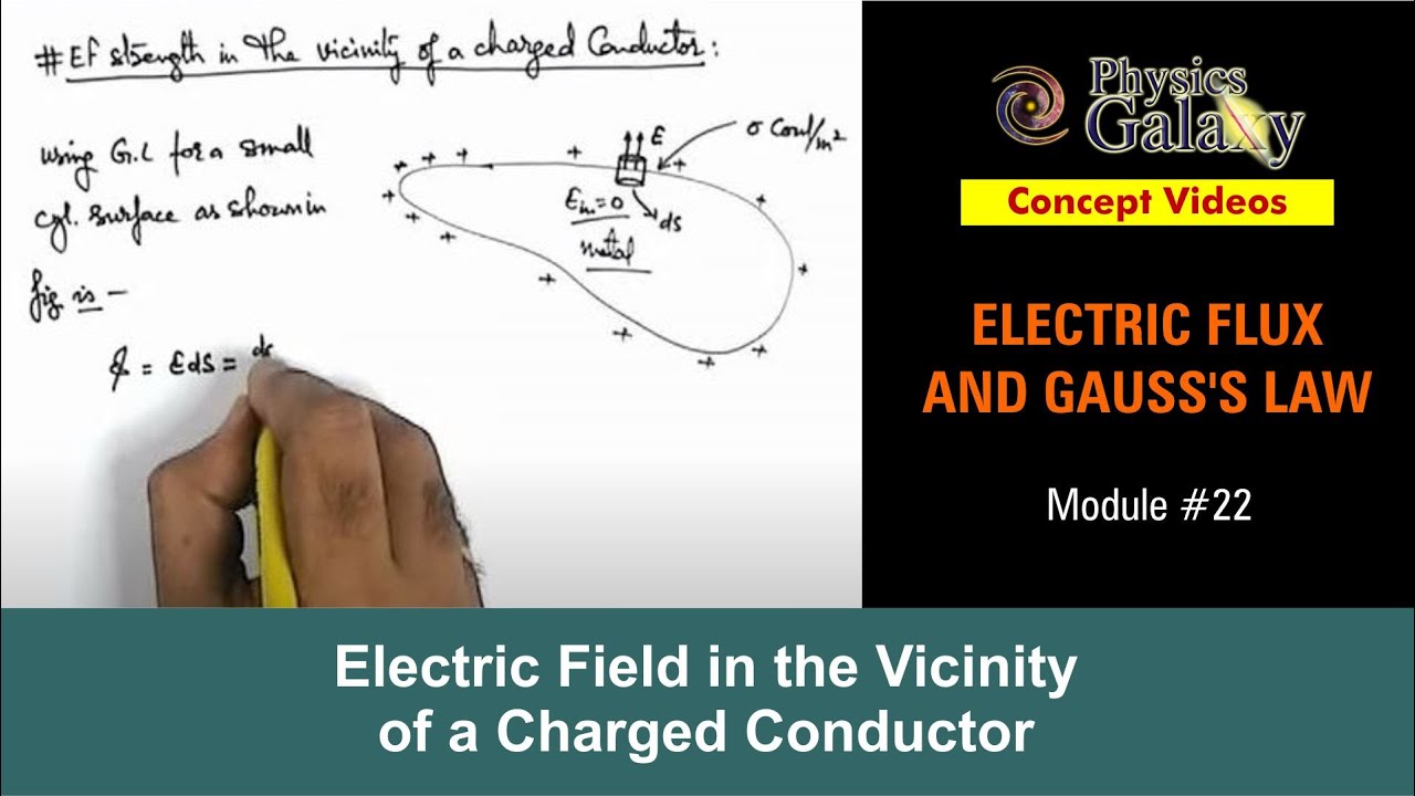 Class 12 Physics | Electric Flux | #22 Electric Field in the Vicinity ...