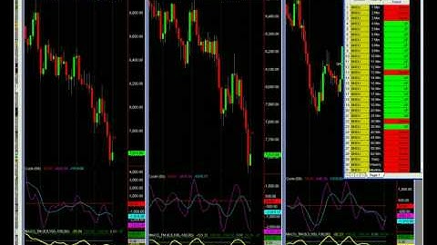 wallstreettrading.co.uk