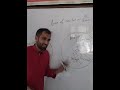 Einstein's birthday & value of pi !