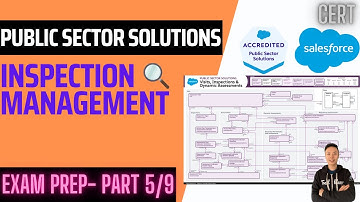 Salesforce Public Sector Solutions Exam 2025 (Part 5): Inspection Management | Deep Dive