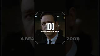 Топ 100 лучших фильмов 21 века. #кино #топ #игрыразума  #шедевр #фильм