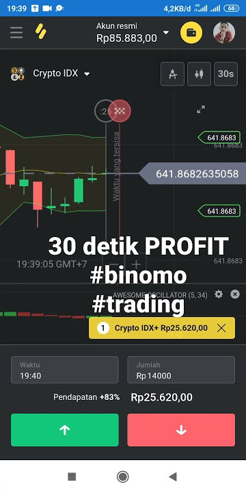 99% PROFIT konsisten dalam 30 detik #binomo #trading