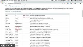 Introduction to pg_stat_statements