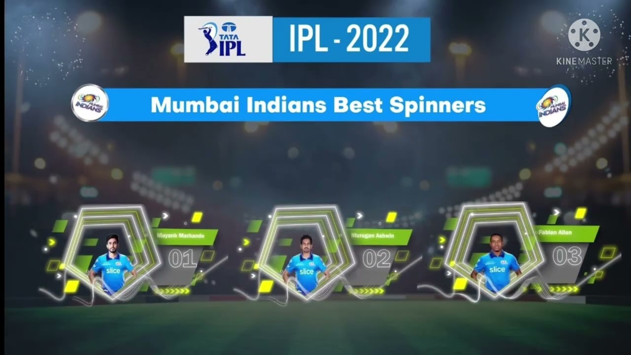 Ipl 2022 spinners list of each team , प्रमुख स्पिनर्स