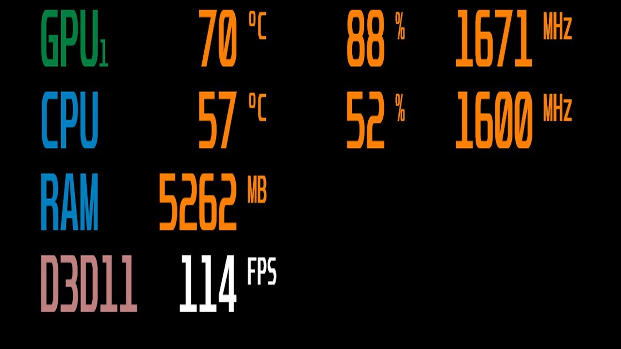 msi fps show msi fps show
