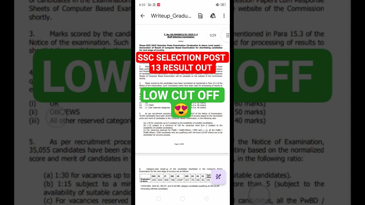 SSC PHASE 13 RESULT OUT 😲|  SSC SELECTION POST RESULT 2025 