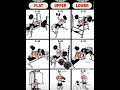 Build a bigger chest  best targetd chest workout for maximum gain #gym #chest #chestworkout#gymlife