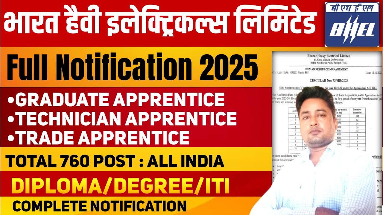 BHEL Graduate Technician Trade Apprentice Vacancy Full Notification 2025 Apprentice Vacancy 2025
