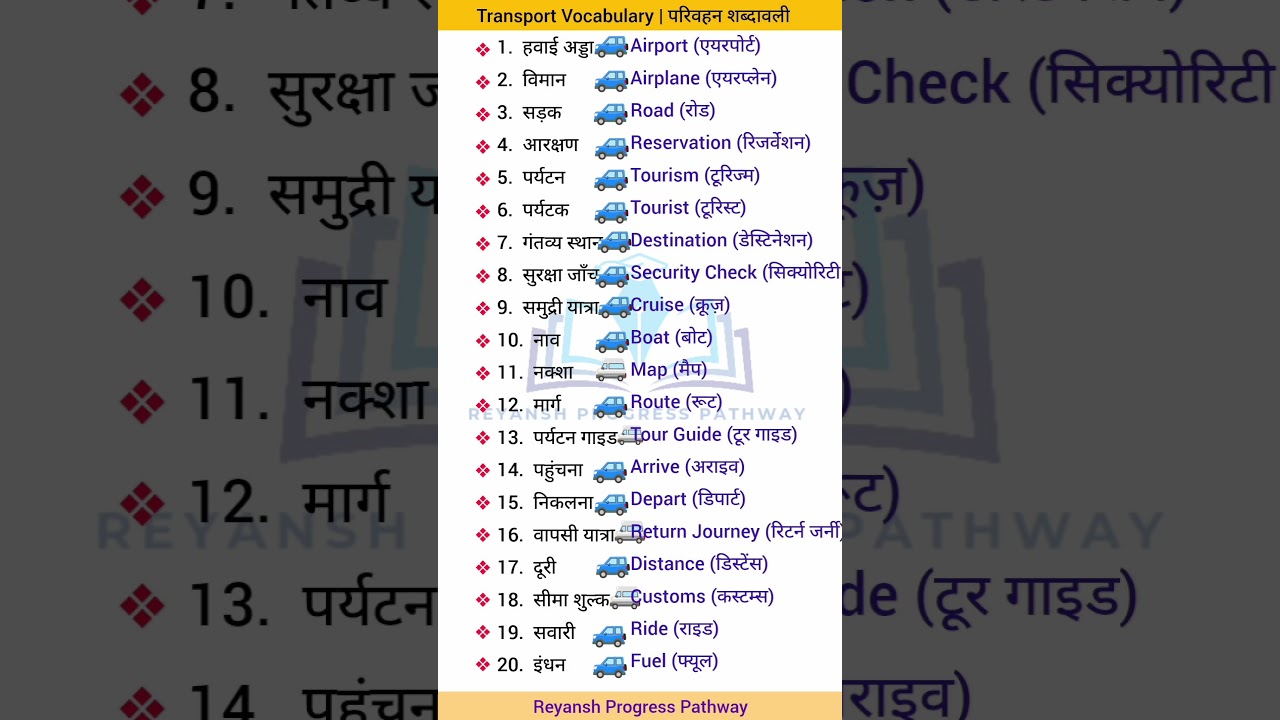 Transport and Travel Vocabulary 