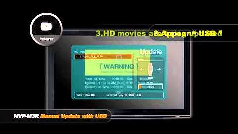 [DigitalZone] HD Movies Update - M3R Manual Update with USB
