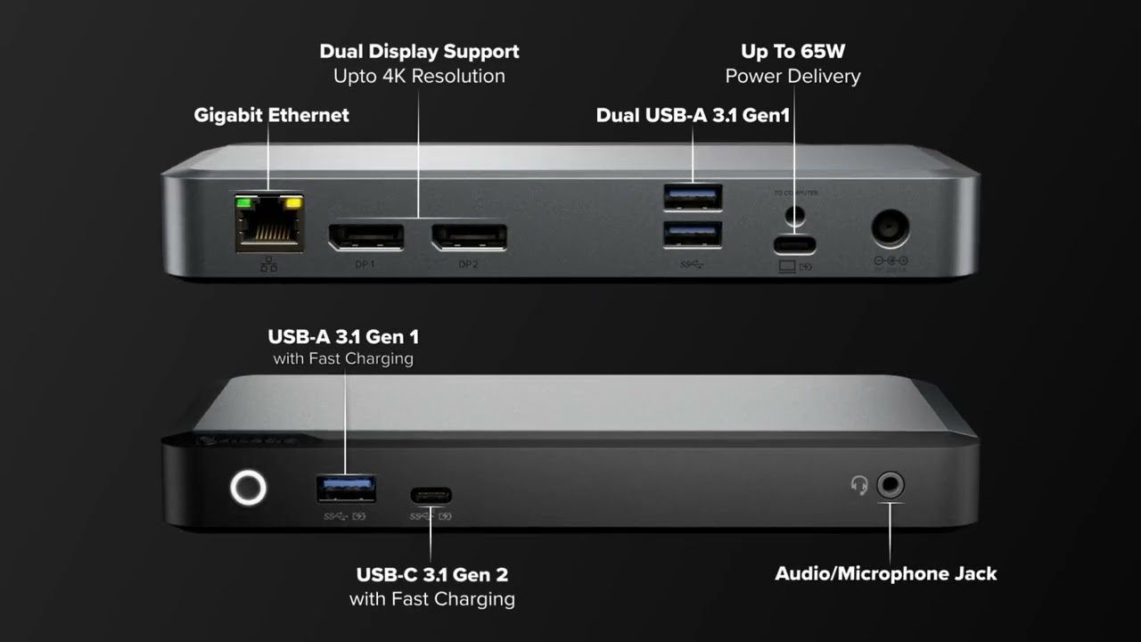 Lenovo USB Type-C デュアルディスプレイ トラベルドック - 製品の概要 