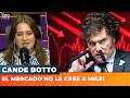 📉 EL MERCADO NO LE CREE A MILEI | Editorial de Cande Botto