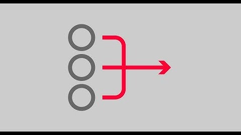 Laser Scanning AEC Coordination Workflow