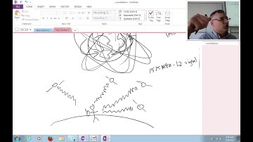 GPS03:  Global Navigation Satellite Systems (GNSS) and GPS III