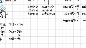 PC/Trig: 4.2 Trig Functions and the Unit Circle