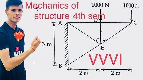 determine the force in each member || mechanics of structure in civil engineering 4th semester