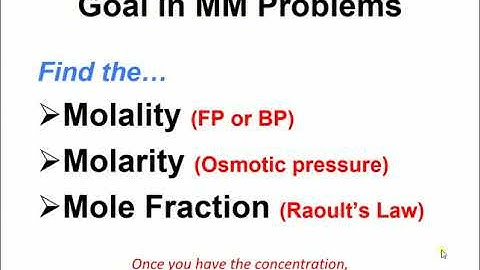 Molar Mass from Osmotic Pressure