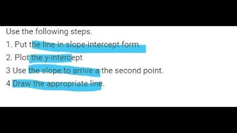How to Graph a Line in Slope-Intercept Form