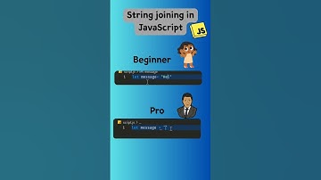 String joining || Template Literals in JavaScript   #coding #shorts #jsinterview