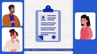 Famous IOM - Electronic Personal Health Record Tool Net Worth
