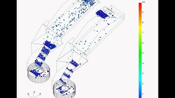 TurboCAD Training & Support - Drafting