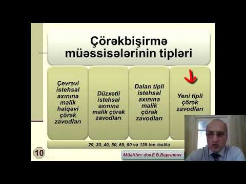 Video: Böyük şəhərdə ərini necə tapmaq olar. 30 yaşından sonra ərini harada tapmaq olar