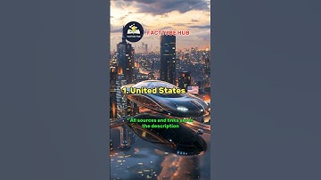 Most Technologically Advanced Countries (2025) @FactTube_Hub_Official