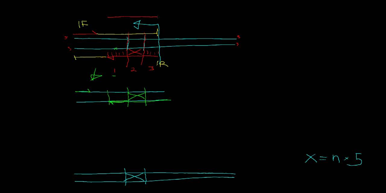 Soeing soeing pcr to make libraries pt 1 - YouTube