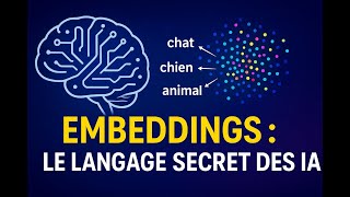 Plongements Vectoriels Embeddings La Clé Cachée Du Machine Learning