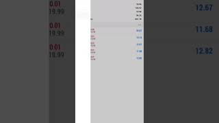 #forextrading account management services available #linkinbio
