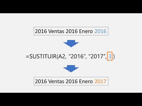 Video: ¿Cómo se reemplaza una palabra en Excel 2016?