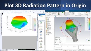 How to Plot 3D Radiation Pattern using Origin