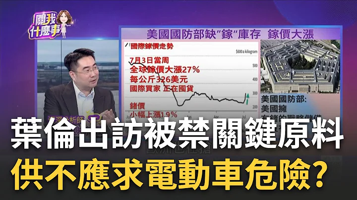 美國坐不住了? 葉倫訪中首場談話..擔憂"鎵.鍺禁令" 中美太空互嗆!中國試射完..SpaceX宣布壟斷市場｜陳斐娟 主持｜【關我什麼事PART2】20230710｜三立iNEWS - 天天要聞