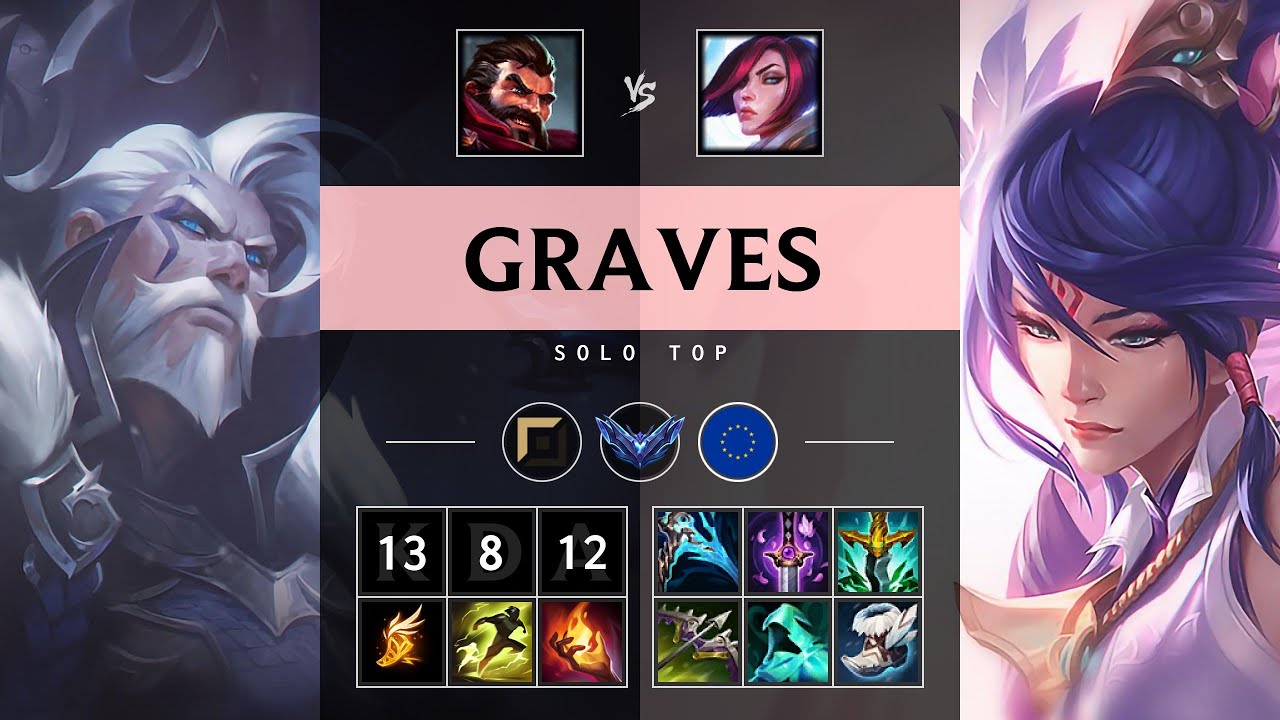 Graves Top vs Fiora - EUW Diamond Patch 25.13