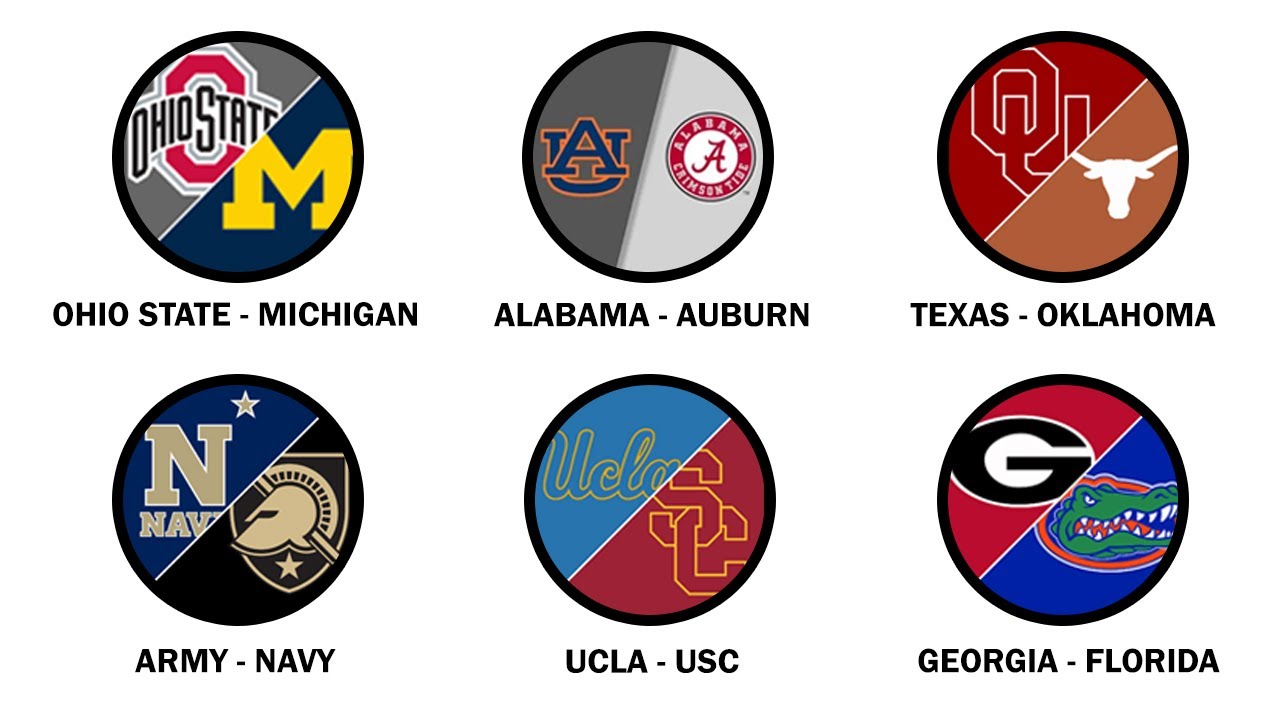 Every College Football Rivalry Explained in 40 Minutes - YouTube