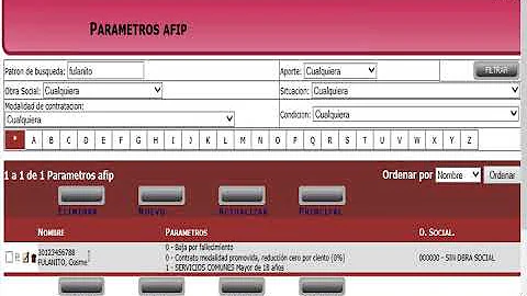 ¿Cuánto es el sueldo de un empleado de la AFIP?