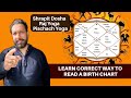 Shrapit Dosha / Raj Yoga / pischach yoga / steps to READ a BIRTH CHART with Examples.