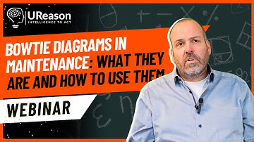 The Power of Bow Ties | UReason Webinar