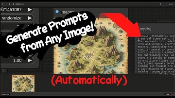 ComfyUI - Generating a Prompt from an Image using Florence2