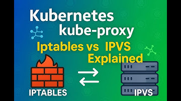 Kubernetes kube-proxy: Iptables vs IPVS Explained