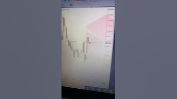 100% WIN TRADE WITH SS7TRADER ON POCKET OPTION.#pocketoption #bestindicator #shorts #ss7trader